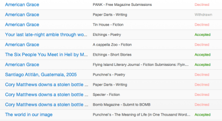 Reshaping the world in finite pieces